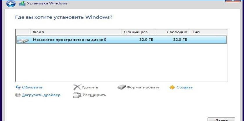 Windows diskformatering