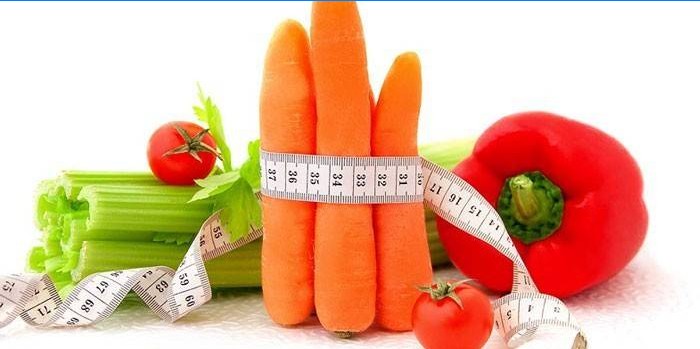 Grönsaker och centimeter