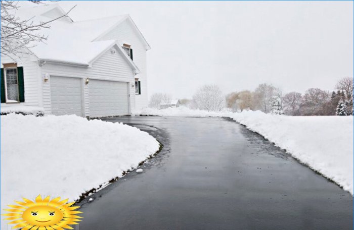 Anti-isbildning och snösmältningssystem för uppfart och gångvägar