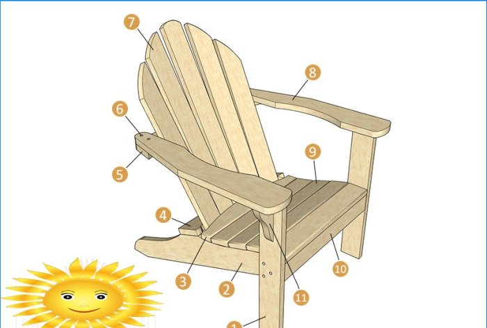 Diy adirondack-stol: instruktioner med ritningar och foton