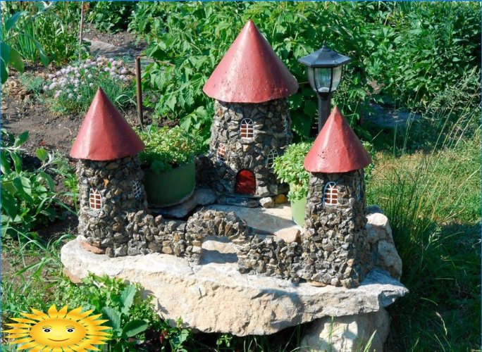 DIY-material för att tillverka trädgårdsfigurer