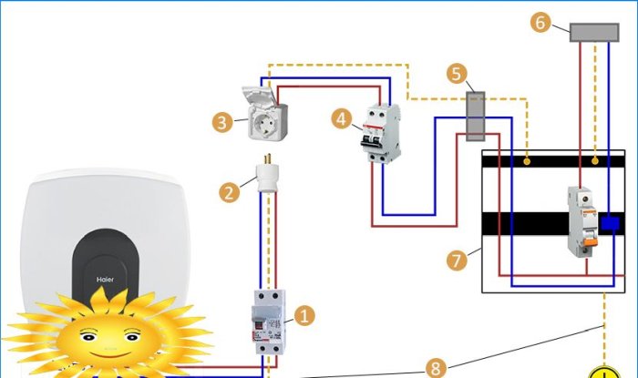 Gör-det-själv installation av elektrisk lagringsvattenvärmare: anslutningsdiagram