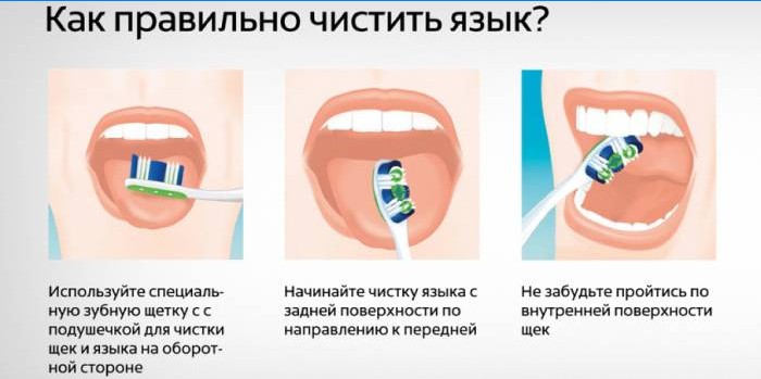 Hur du rengör tungan