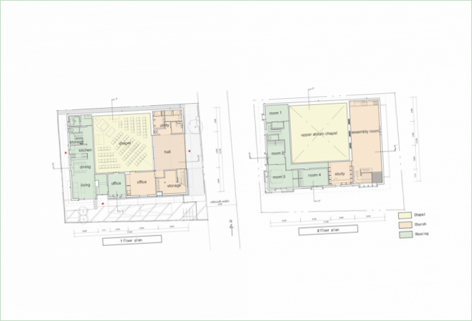 Planering av en tvåvåningslägenhet med placering av de viktigaste byggnadsdelarna och rummen
